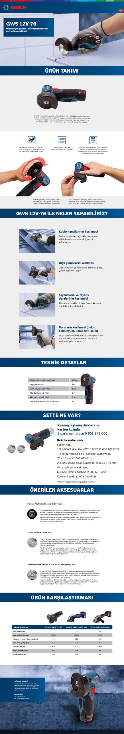 Bosch Professional Gws 12V-76 Solo Makine (Akü ve Şarj cihazı yoktur)